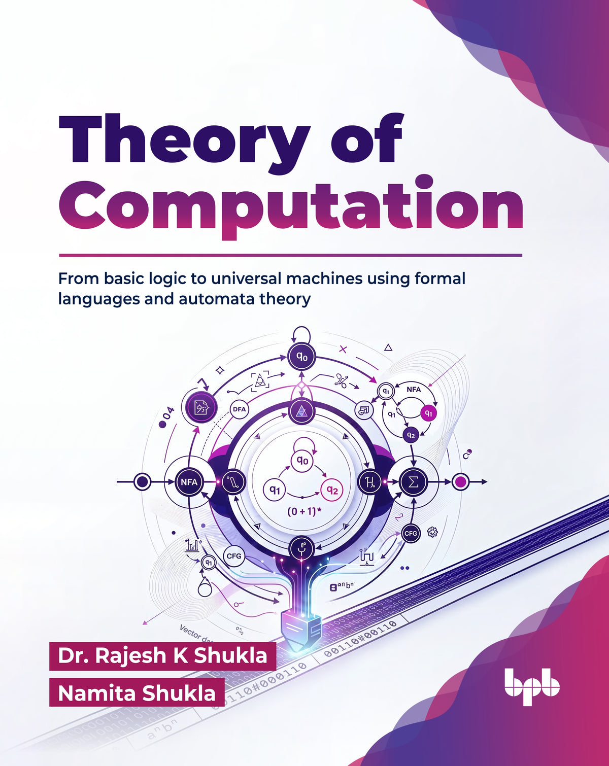 Theory of Computation