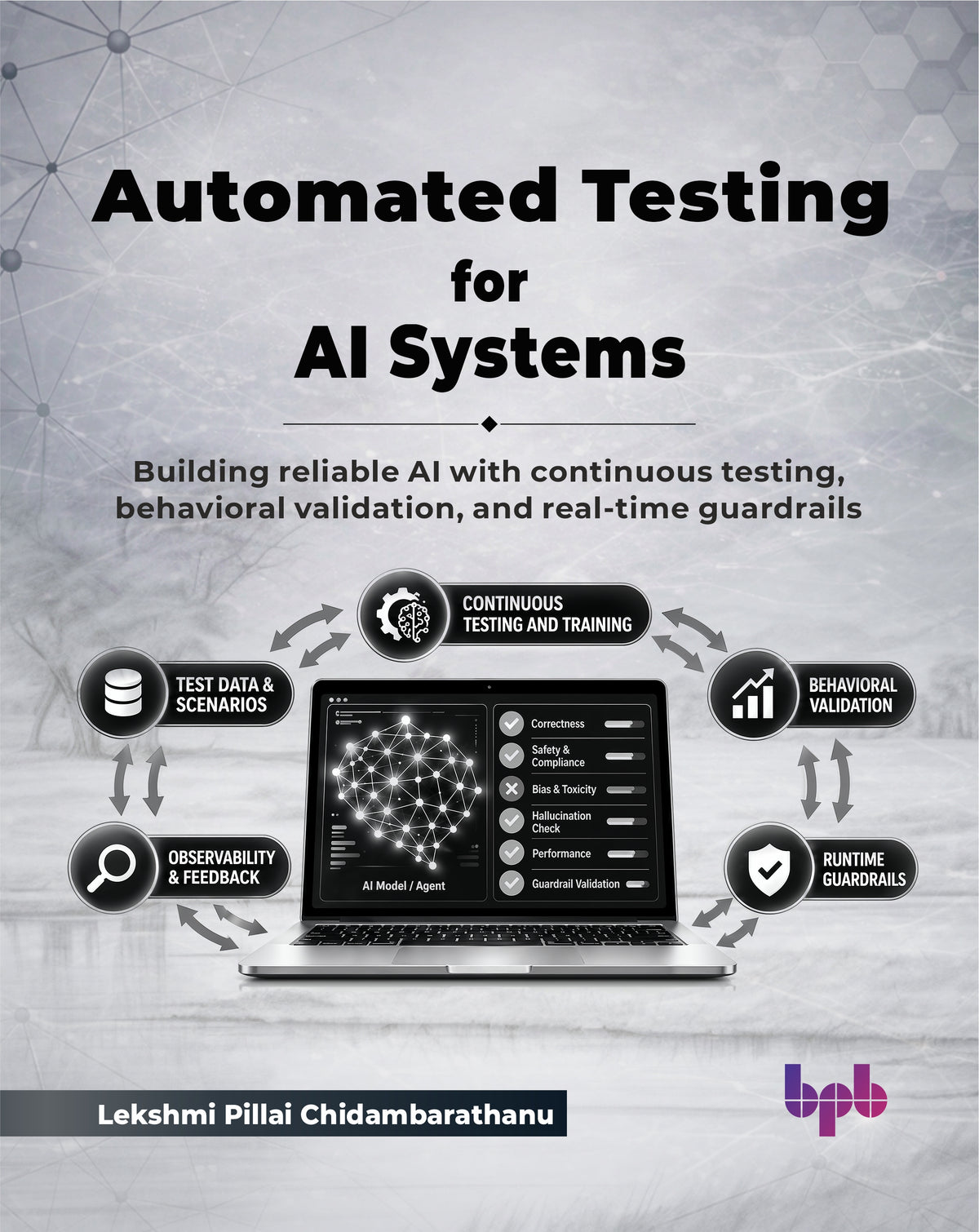 Automated Testing for AI Systems